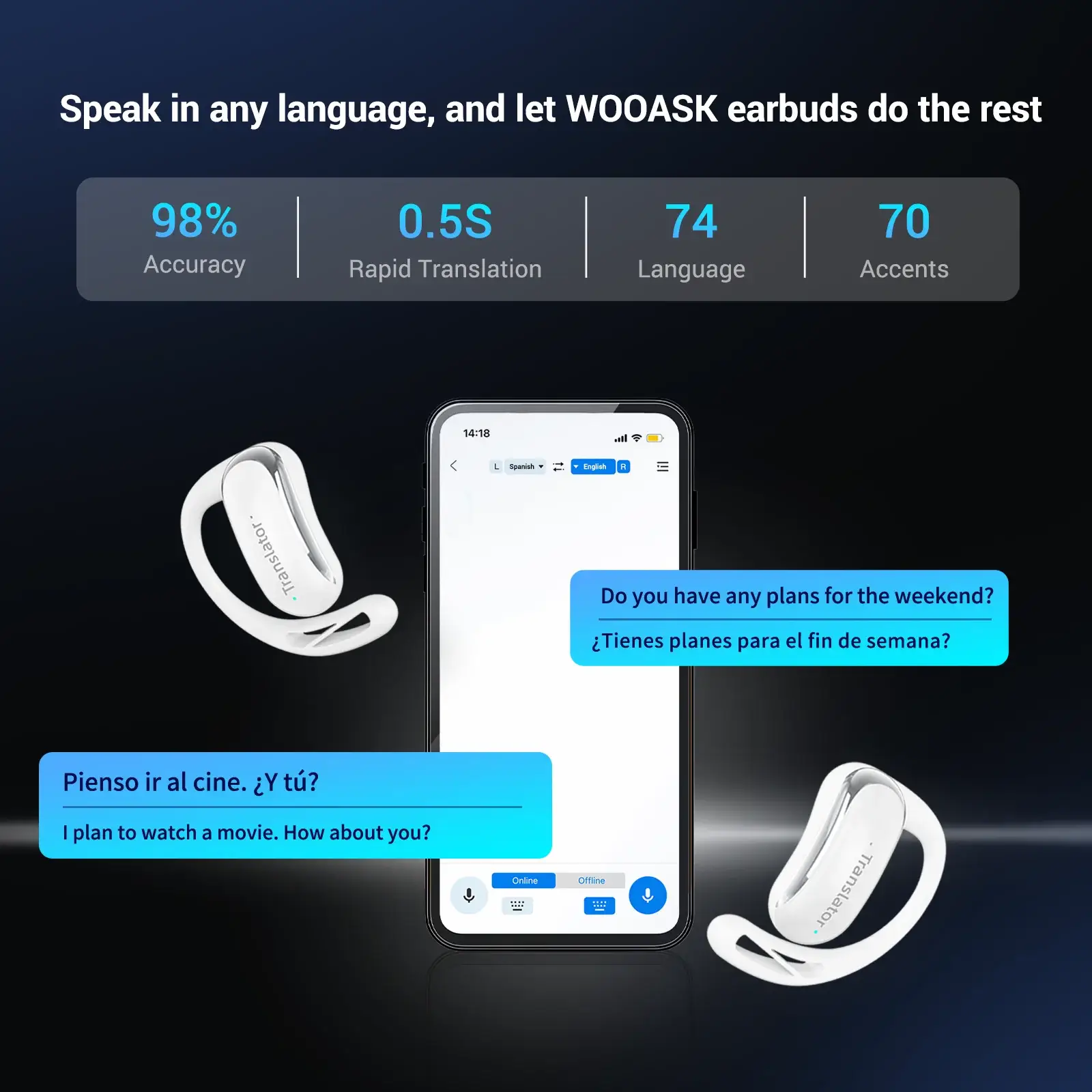 Voice Translation Earbuds - Image 2