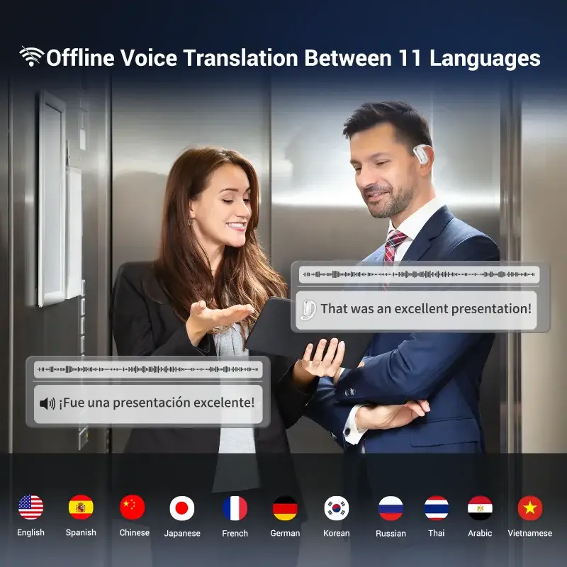 Voice Translation Earbuds - Image 3