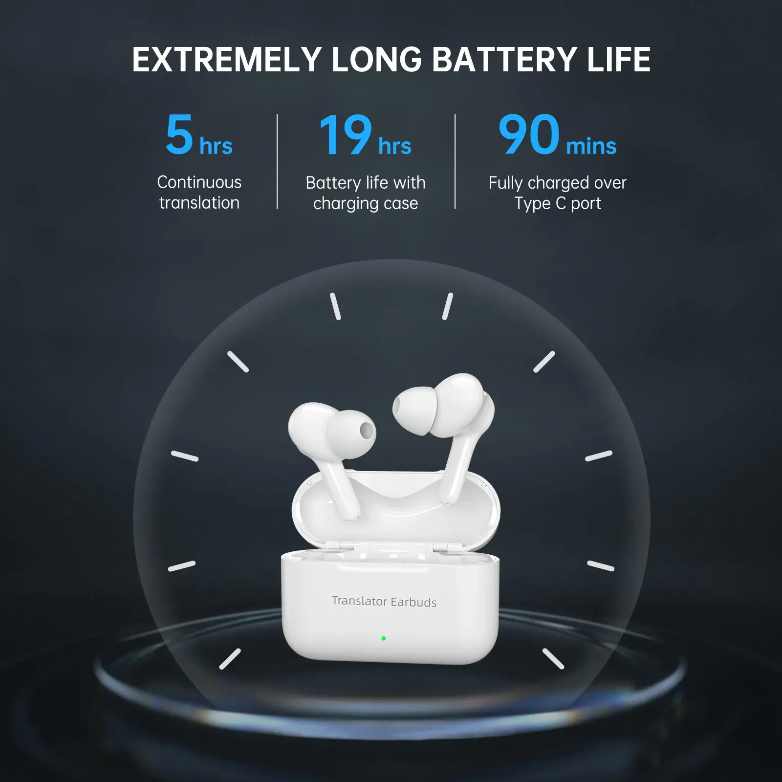 Translating Earbuds, Bidirectional Real-time Translator - Image 5